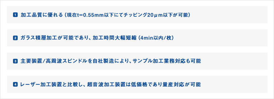 加工品質に優れる（現在t=0.55mm以下にてチッピング20μm以下が可能）。｜ガラス積層加工が可能であり、加工時間大幅短縮（4min以内/枚）。｜主要装置/高周波スピンドルを自社製造により、サンプル加工業務対応も可能。｜レーザー加工装置と比較し、超音波加工装置は低価格であり量産対応が可能。